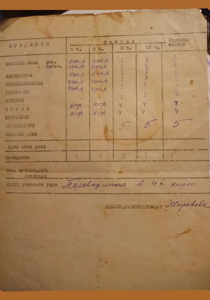 аттестат 1941